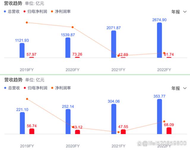 VAR判罚再引争议，泰山对阵波尔图裁判判点引发巨大争议的简单介绍